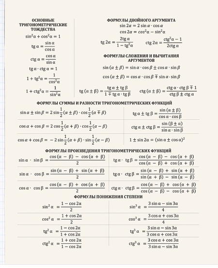 Тетрадь предметная А5, 48 л. на скобе Bad Cat, 165*205 мм, клетка, «Алгебра» Тетрадь предметная А5, 48 л. на скобе Bad Cat, 165*205 мм, клетка, «Алгебра»